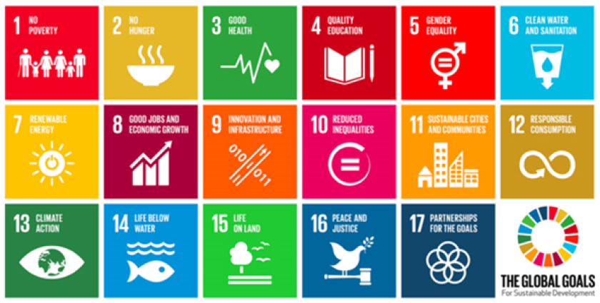 SDGs SDGs